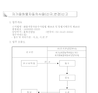 자가용화물자동차사용(신규,변경)신고서(개정06.8.7)